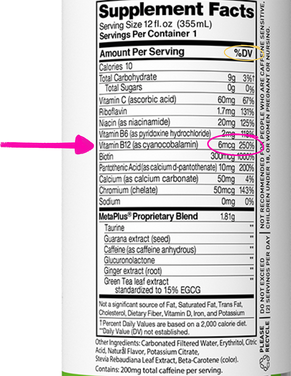 daily value nutrition label example